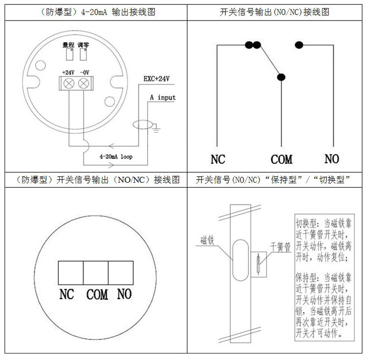 頂裝式磁翻板液位計(jì)接線(xiàn)圖