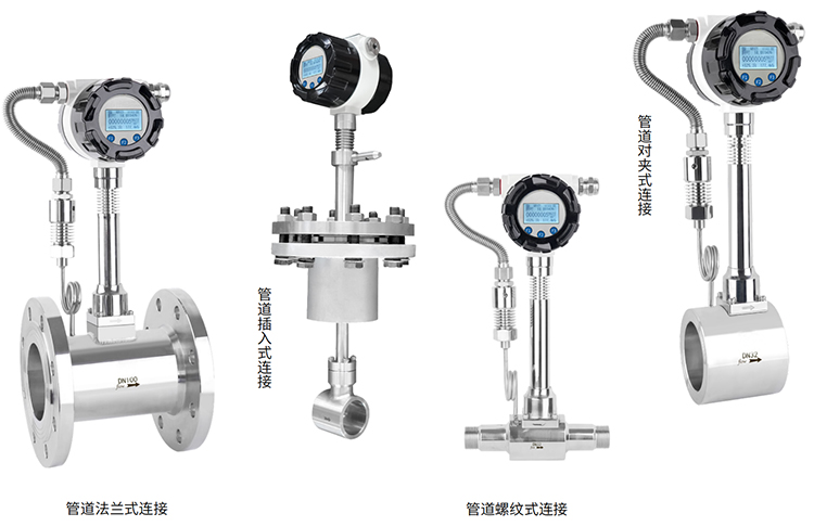 鍋爐蒸汽流量計產(chǎn)品分類圖