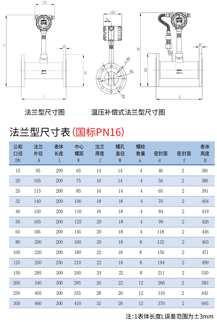 分體式蒸汽流量計法蘭式尺寸圖