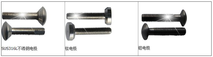 電磁流量計(jì)電極選擇對(duì)照表